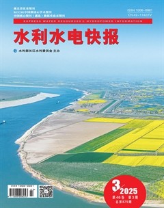 水利水电快报