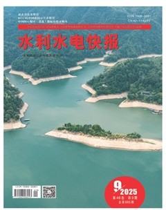 水利水电快报