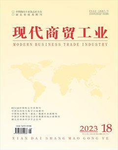 现代商贸工业