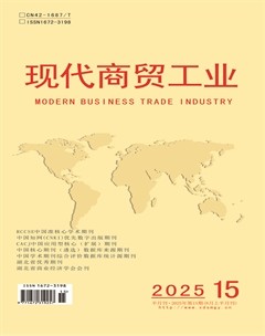 现代商贸工业