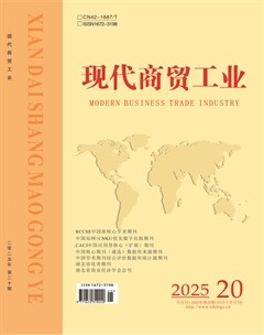 现代商贸工业