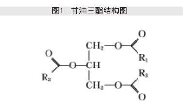 什么是生物化工产品 spji20180438-1-l.jpg