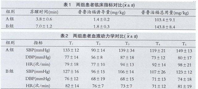 zoޛ)j馝M~tӐ?M9