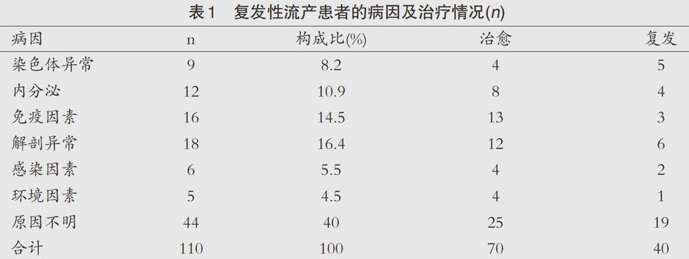 zoޛ)j馝uӯ6m]?m5㭴׾uMơ