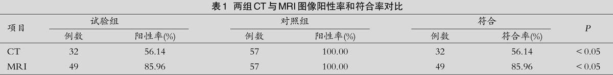 zoޛ)j馐19$D