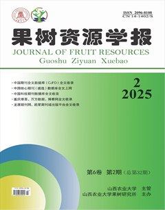 果树资源学报
