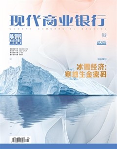 现代商业银行·财富生活