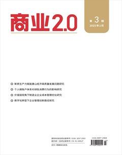 商业2.0