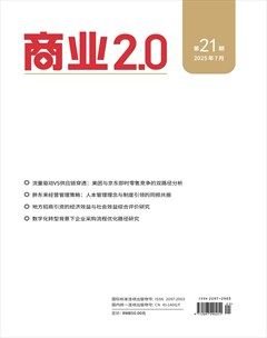 商业2.0