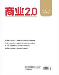 商业2.0