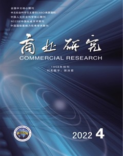 商业研究