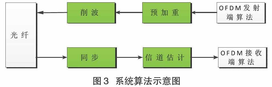 zoޛ)j馓ÅÅO#w9#Qۯ]oC1SS7}
tӿx׭ם;M4O_C3i8PmN3