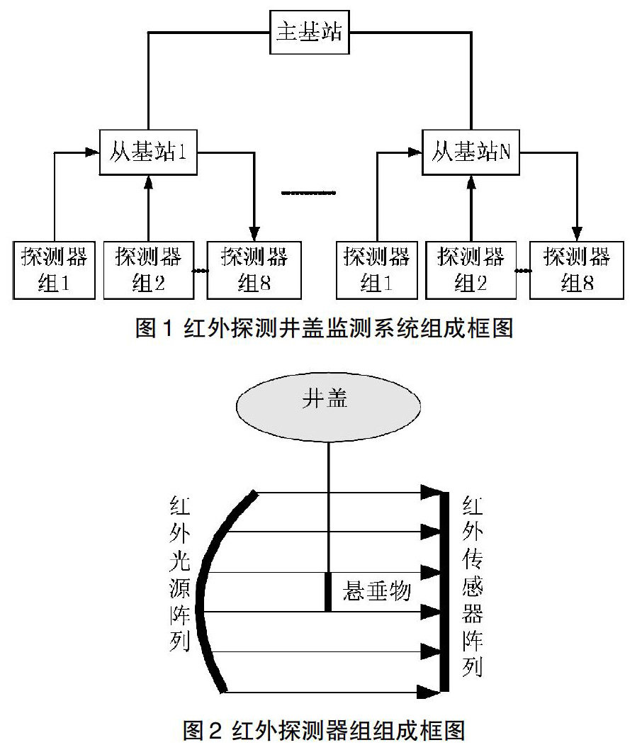zoޛ)j首