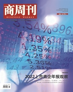 商周刊