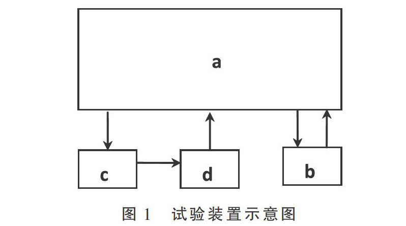 zoޛ)j馓NNGO;GM;su~5fM;ctN]&MMxM<7?MӍ&/z~�#]7+,]4tm5N춶: