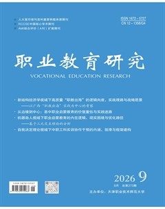 职业教育研究