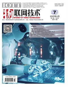 物联网技术