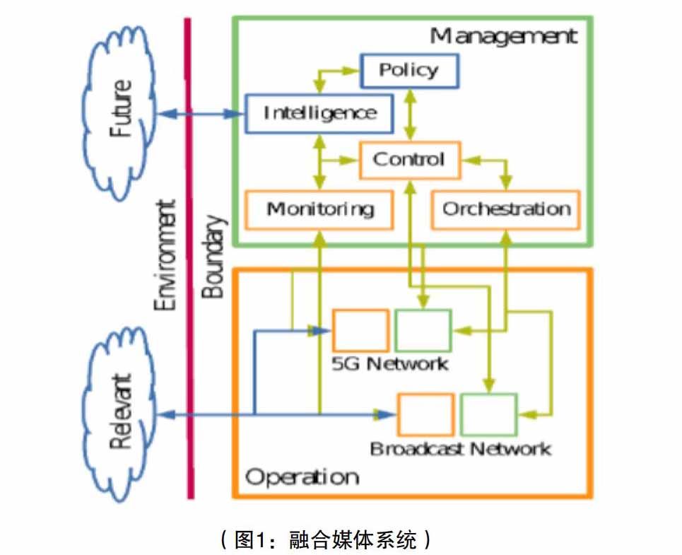 zoޛ)j馝
o
FF¹¹
o+io
x++
@o
Fo+)^F駑)¿FF¹
o+¼+¼)0𦡭