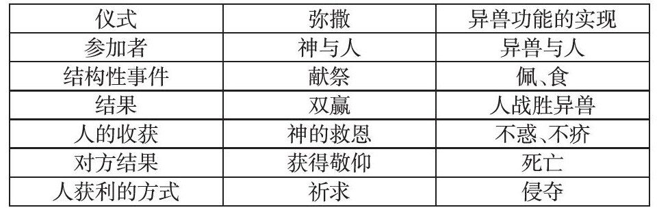 zoޛ)j馟i#m;vvv�]xݷO7ӯ]w^?饨ky