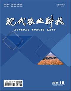 现代农业科技