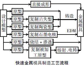 zoޛ)j馟iLnm=Nm5}tiS�iQ< 