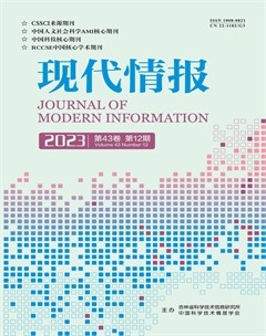 现代情报