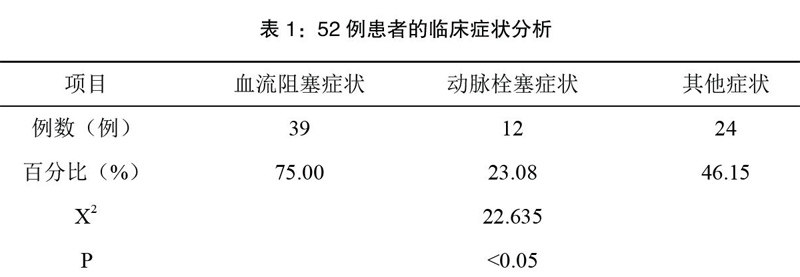 zoޛ)j馝Nv^yf