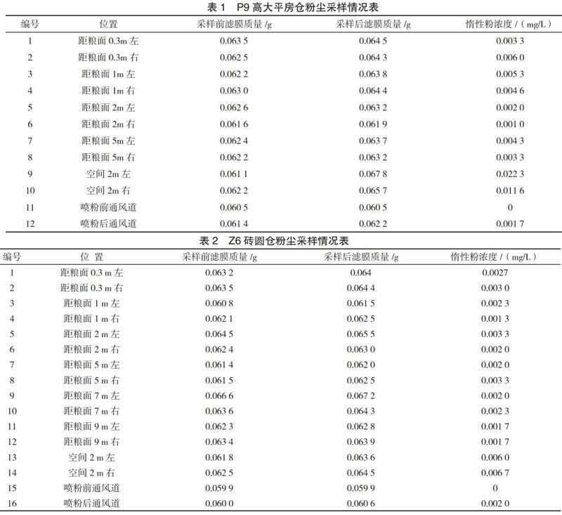 zoޛ)j首
