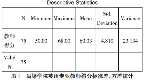 zoޛ)j馔I/im=iM{8
ky
