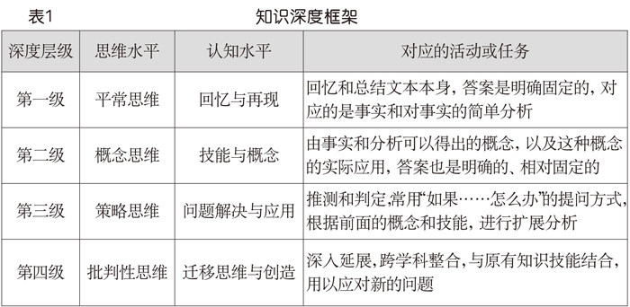 概念思维的核心 xxjy20212413-1-l.jpg
