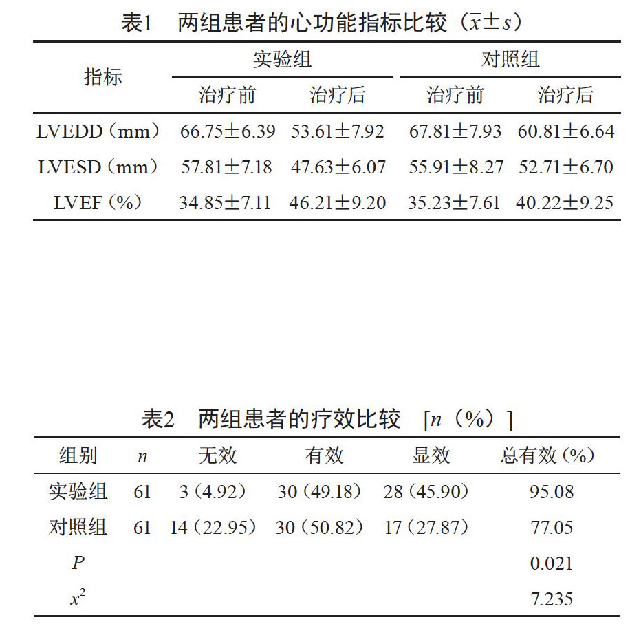 zoޛ)j馝׍v^vm