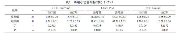 zoޛ)j馝׍v^說