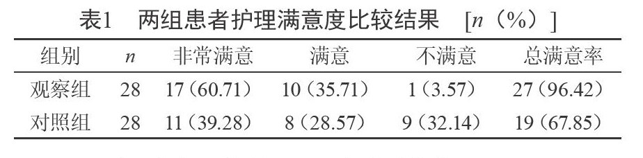 zoޛ)j馝׍v^禡