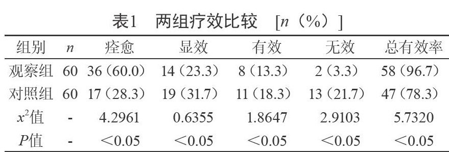 zoޛ)j馝F