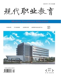 现代职业教育