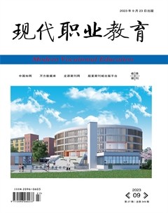 现代职业教育
