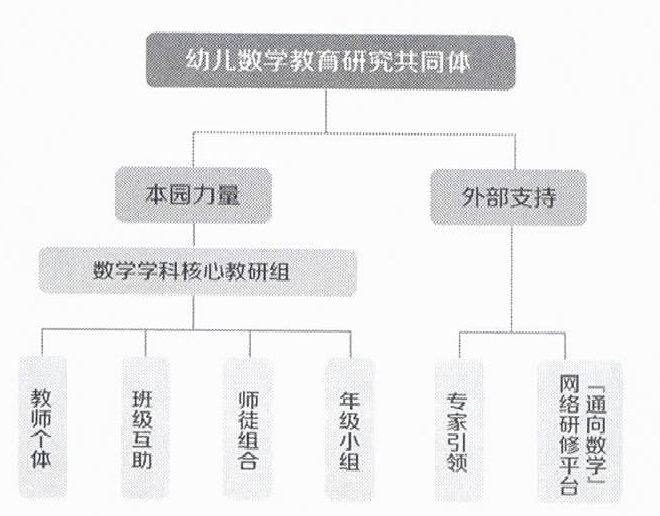 zoޛ)j首