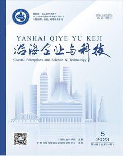 沿海企业与科技
