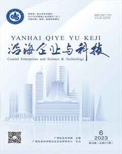 沿海企業(yè)與科技