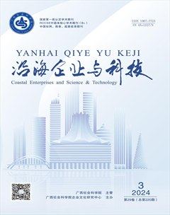 沿海企業(yè)與科技