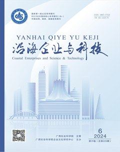 沿海企業(yè)與科技