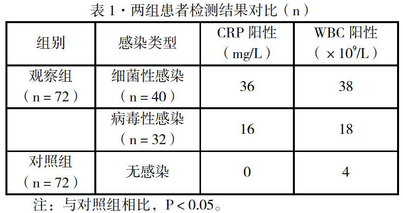 zoޛ)j馐^5m5~f