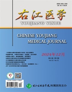 右江医学