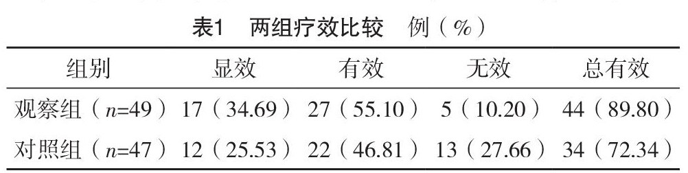 zoޛ)j馝׽v_;ky