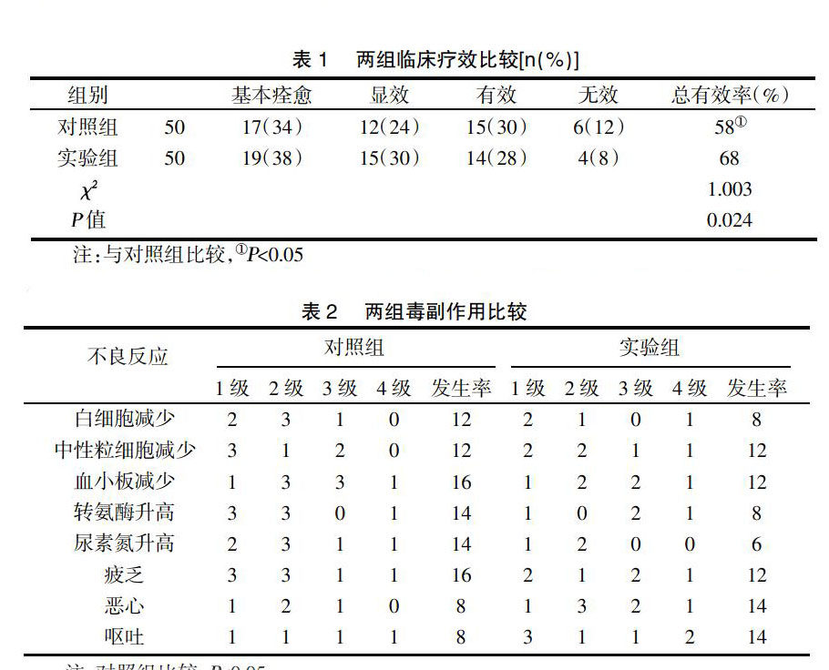 zoޛ)j馝׍^vM