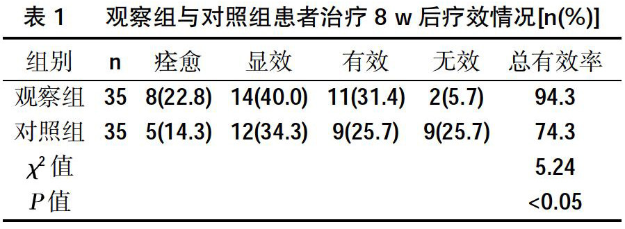 zoޛ)j馝מv^M0u{5]vnNON駝