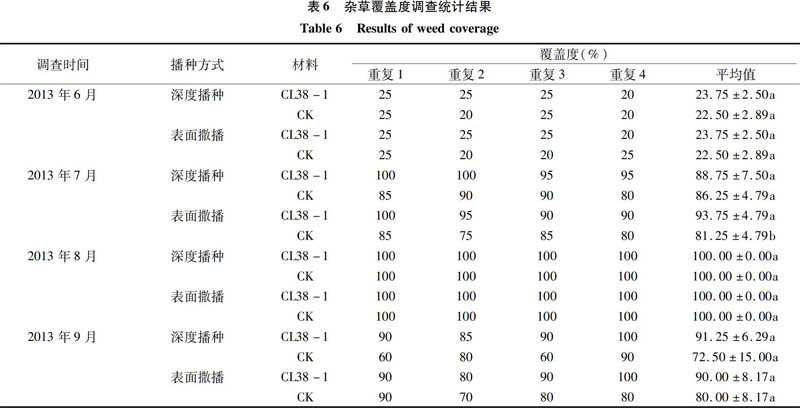 zoޛ)j馑H/5]vH?m ]