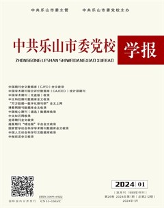 中共乐山市委党校学报