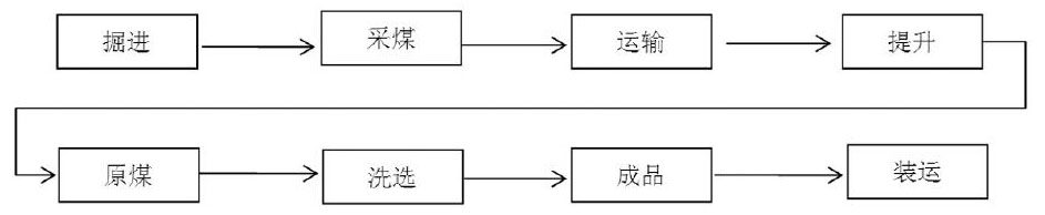 zoޛ)j馟iZ