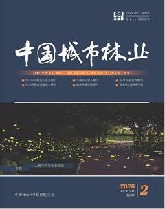 中国城市林业